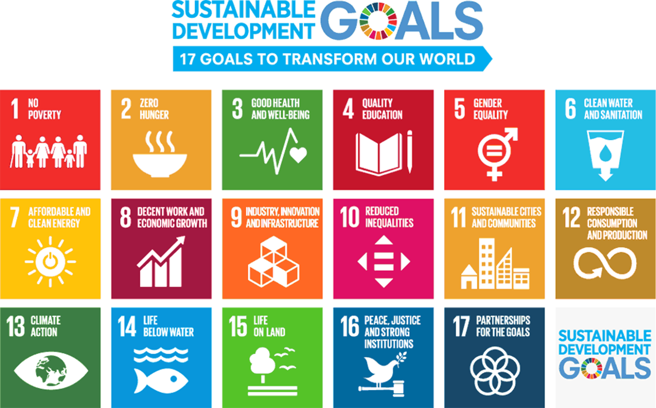 Sustainable Development Goals